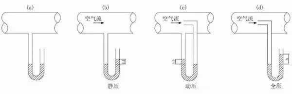 離心風(fēng)機
